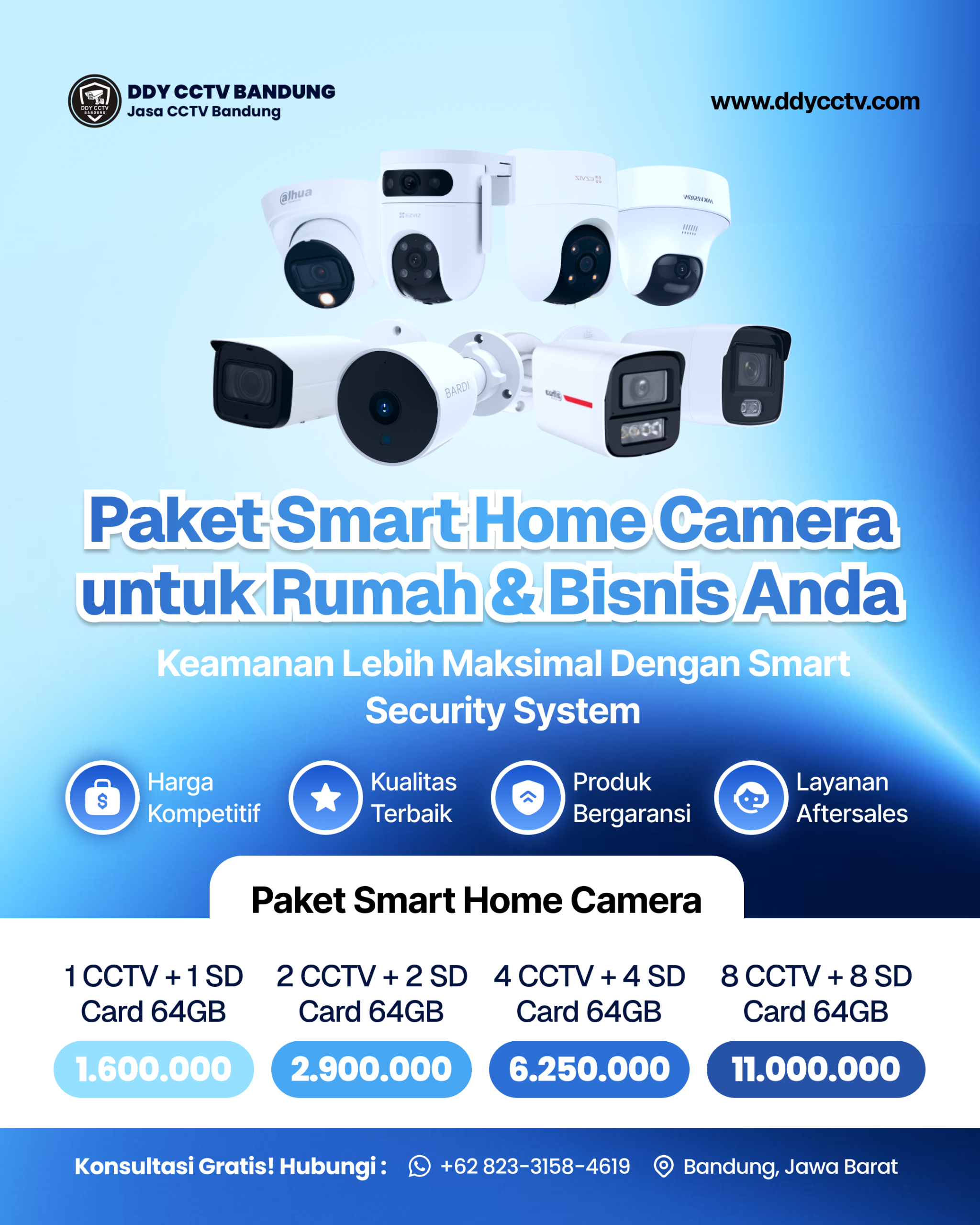 Design_Katalog_DDY_CCTV-3__2_