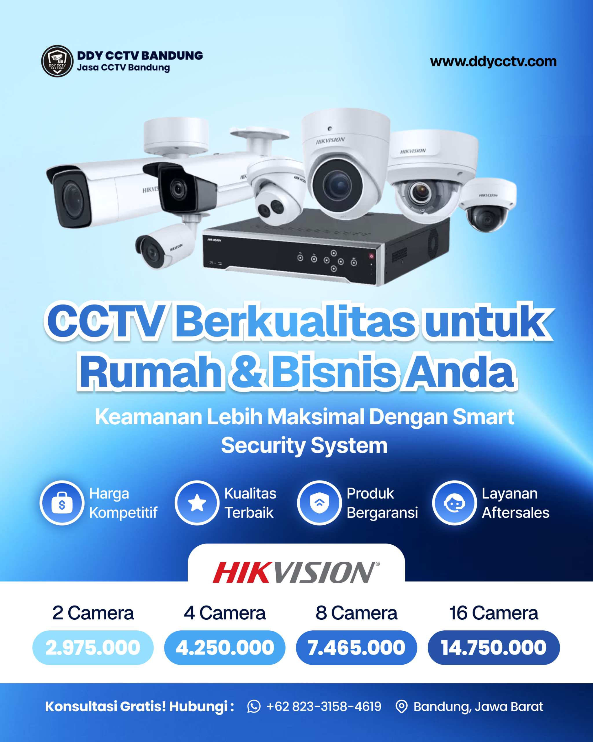 Design_Katalog_DDY_CCTV
