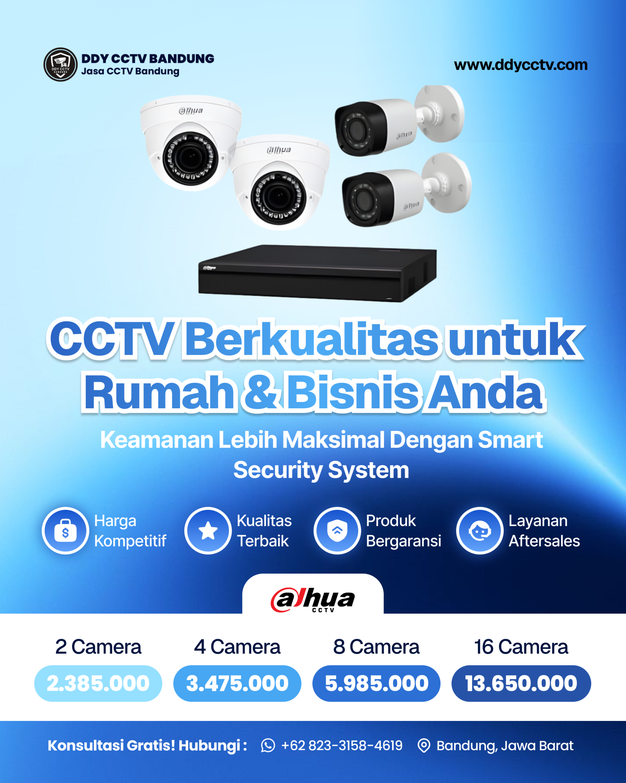 Design__Katalog_DDY_CCTV-2
